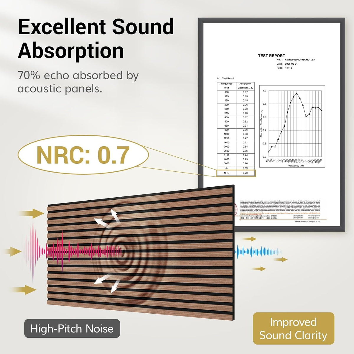 🪵 Walnut Wood Slat Acoustic Wall Panels ✨ Modern Decorative Wall Covering for a Cozy Home