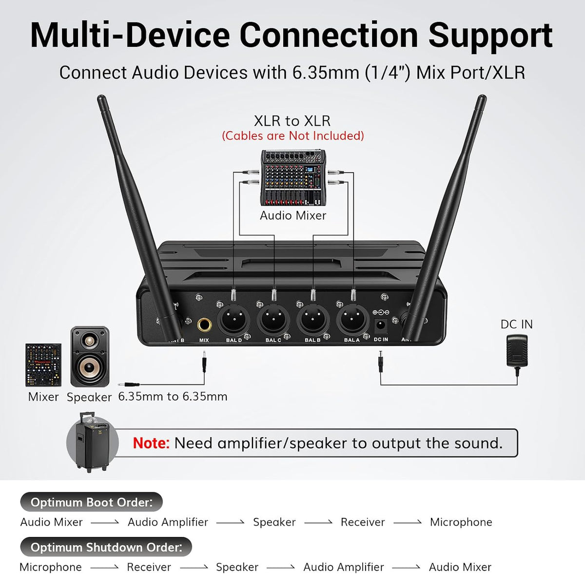 🎤 Dual Wireless Microphone System ✨ UHF Handheld Mics for Karaoke, Parties & Live Events