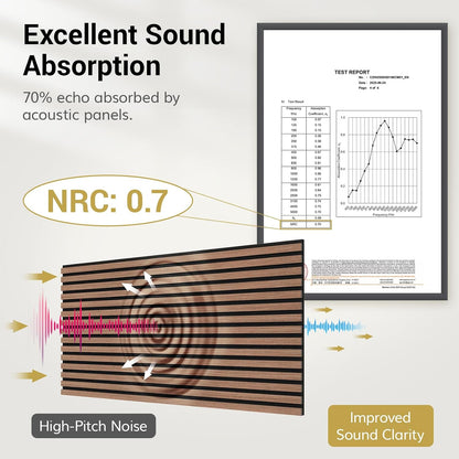 🪵 Walnut Wood Slat Acoustic Wall Panels ✨ Modern Decorative Wall Covering for a Cozy Home